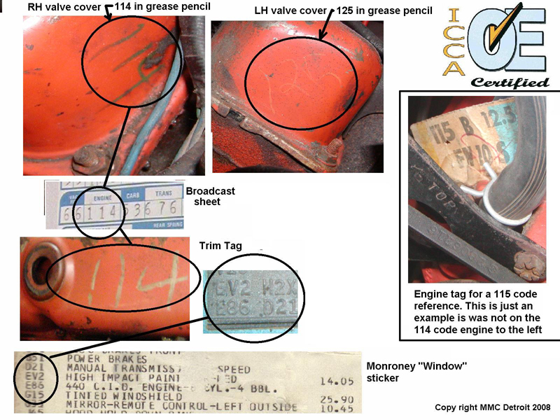 MMC Detroit References